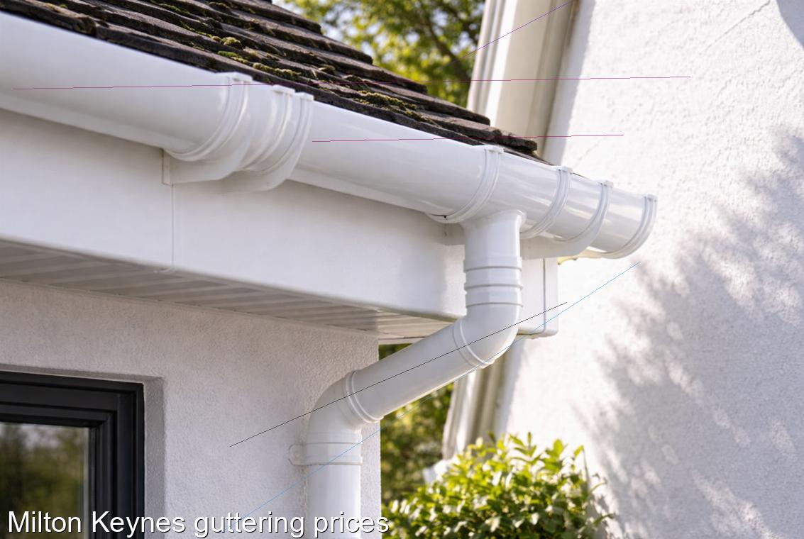 Milton Keynes guttering prices