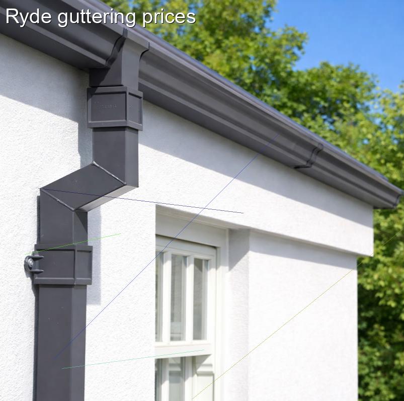 Ryde guttering prices