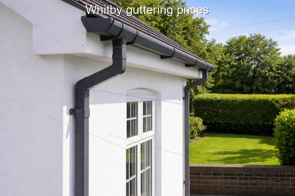 Whitby guttering prices