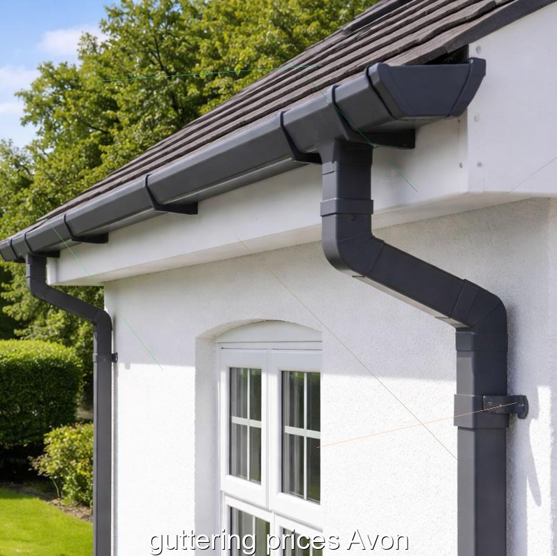 guttering prices Avon