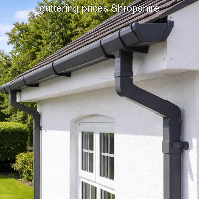 guttering prices Shropshire